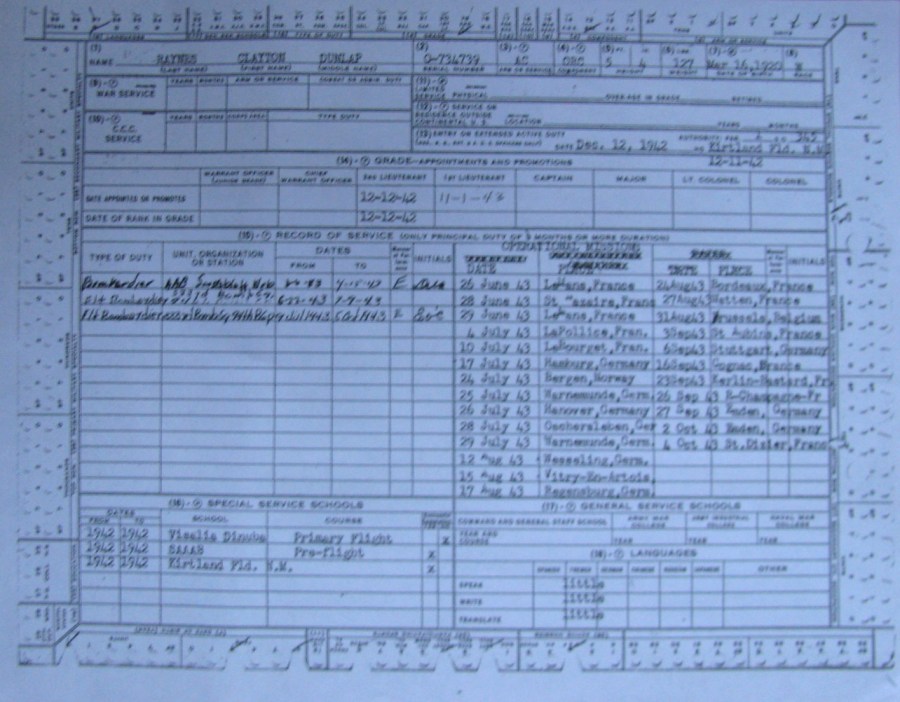 This World War II flight log from Raynes' "Flying Fortress" tells his story. It notes he and his crew flew 25 combat missions over Nazi-occupied Europe starting on June 26, 1943 and running until Oct. 4. The crew of his B-17, "Hotfoot Two," received the Distinguished Flying Cross for gallantry. Sun photo by Don Moore