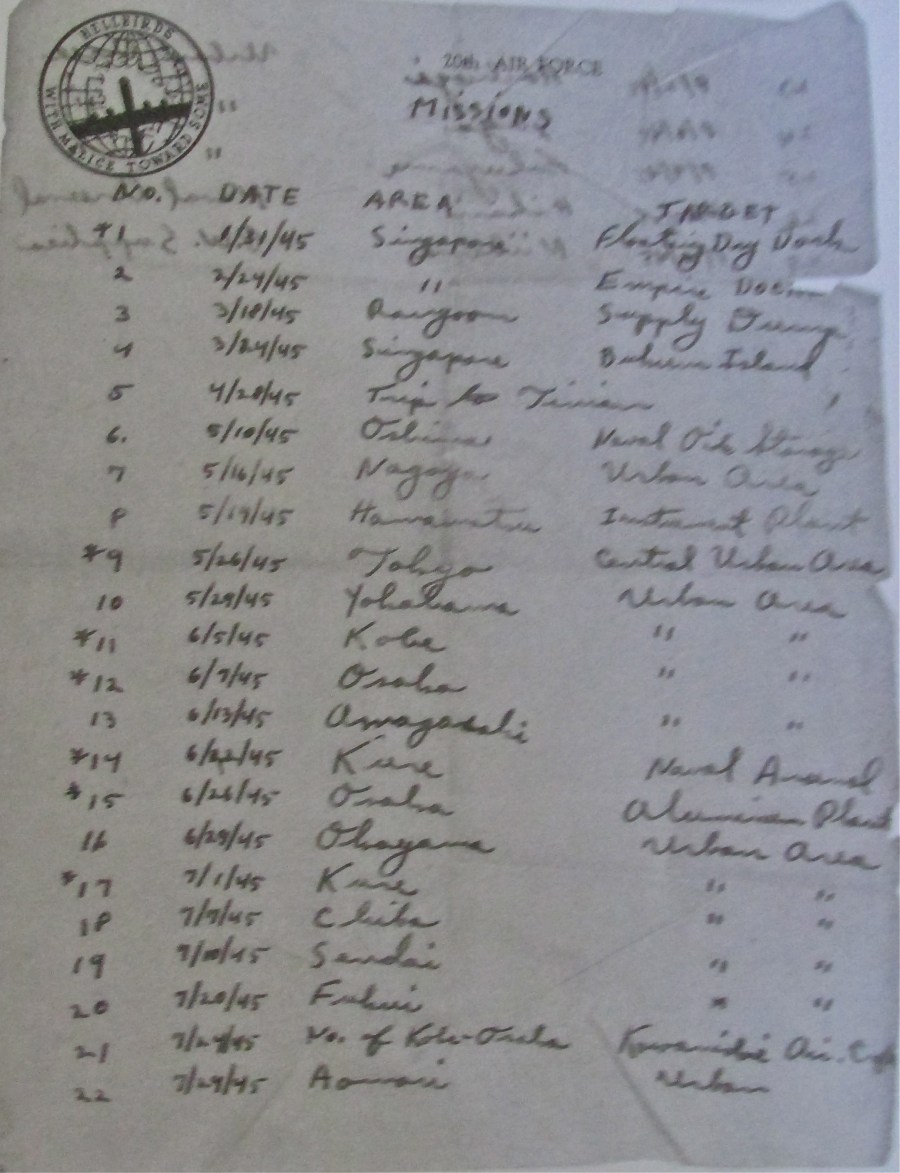  This was Rhodes' mission log handwritten on 20th Air Force stationery during World War II. It shows his first of 27 combat missions beginning with a flight to Singapore on Jan. 1, 1945 and ran until Aug. 20, 1945.  Sun photo by Don Moore